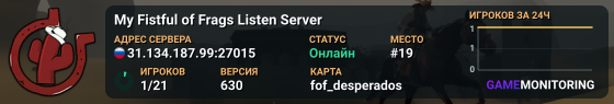 My Fistful of Frags Listen Server