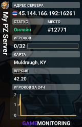 My PZ Server