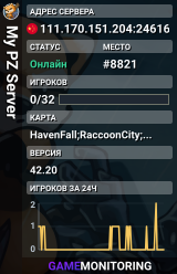 My PZ Server
