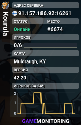 Kourula