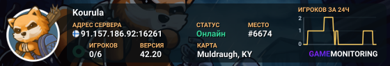 Kourula