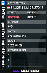 LivTransport Dedicated Metrostroi Server