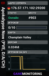 Apokalypse Now (PVE, D/A/CH)