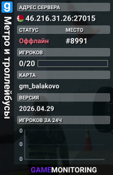 Метро и троллейбусы
