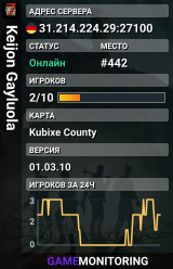 Keijon Gayluola