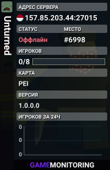 Unturned