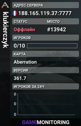 klukierczyk