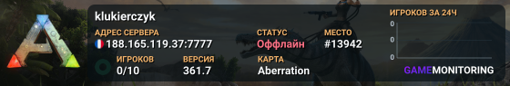 klukierczyk