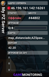 My PZ Server