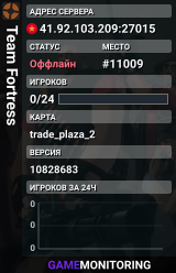 Team Fortress