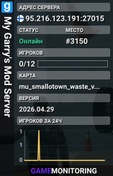 My Garry's Mod Server