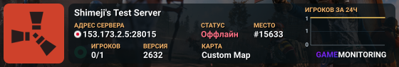 Shimeji's Test Server