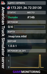 American Truck Simulator server