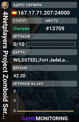 4Netplayers Project Zomboid Server 1
