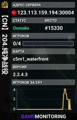 【CN】204.纯净战役
