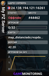 My PZ Server