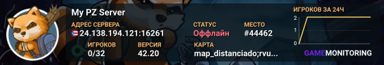My PZ Server