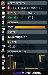 Indifferent Broccoli Project Zomboid Server