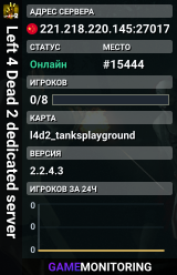 Left 4 Dead 2 dedicated server