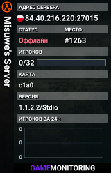Misuwe's Server