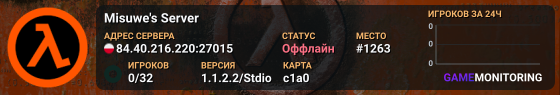 Misuwe's Server