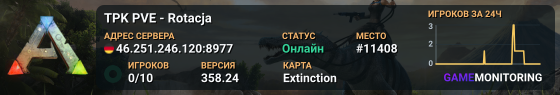 TPK PVE - Rotacja