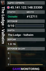 The Lodge - Valheim