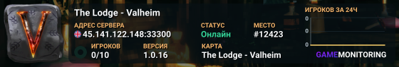 The Lodge - Valheim