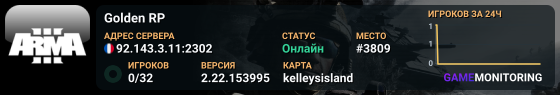 Golden RP