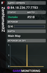 ZenHumanitZ