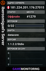 iberosmiguel's Server