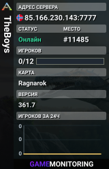 TheBoys