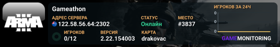 Gameathon