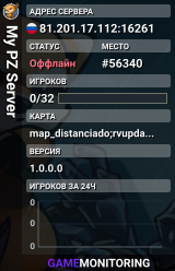 My PZ Server