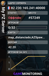 My PZ Server