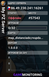 My PZ Server