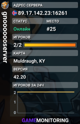 gnooooooserver