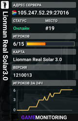 Lionman Real Solar3.0