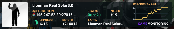 Lionman Real Solar3.0