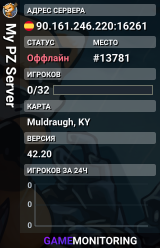 My PZ Server