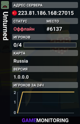 Unturned