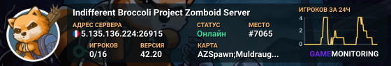 Indifferent Broccoli Project Zomboid Server