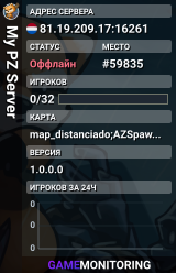 My PZ Server