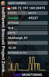 Indifferent Broccoli Project Zomboid Server