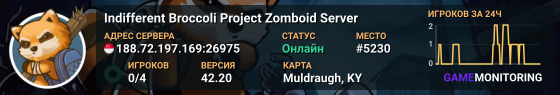 Indifferent Broccoli Project Zomboid Server