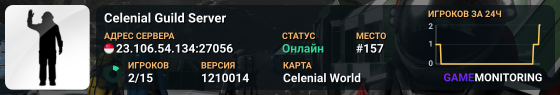 Celenial Guild Server