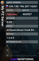 My PZ Server
