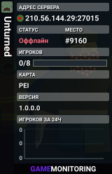 Unturned