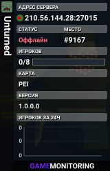 Unturned