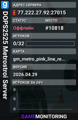 DOPS2525 Metrostroi Server